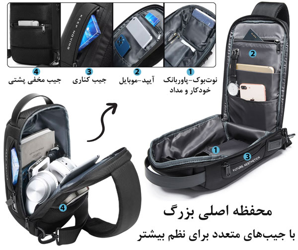 کیف-کولی-تک-بند-مسافرتی-سبک-و-راحت-bange-22085 